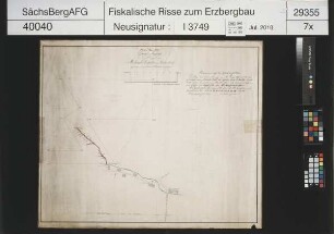 Michaelis Erbstolln bei Reichenbach