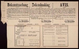 "Bekanntmachung." Ausweispflicht für mit Beschlagnahmungen und Hausdurchsuchungen beauftragte Personen