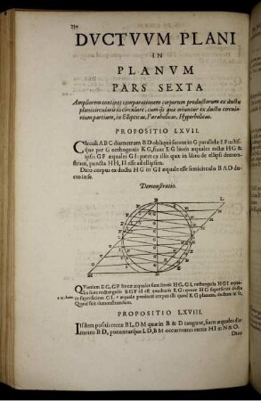 Pars sexta. Ampliorem continet comparationem corporum productorum ex ductu plani circularis in circulare, cum iis quae oriuntur ex ductu circularium partium, in Ellipticas, Parabolicas, Hyperbolicas.
