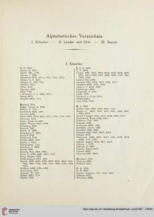 Alphabetisches Verzeichnis