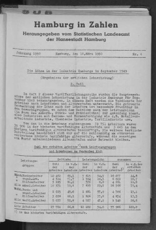Die Löhne in der Industrie Hamburgs im September 1949 : Ergebnisse der amtlichen Lohnerhebung