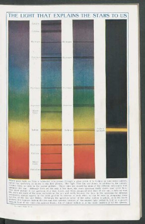 Tafel: The light that explains the stars to us
