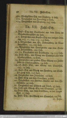 Tit. VII. Fahl-Ertz