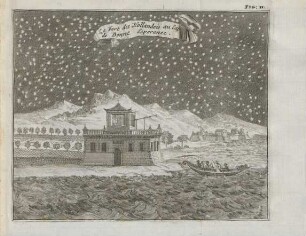 Fig: II. Le Fort de Hollandois au Cape de Bonne Esperance