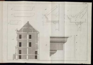 Tab. XIV.