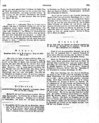 [Das Königreich] Böhmen : Chrudimer Kreis / von J[ohann] G[ottfried ] Sommer. - Prag : Calve, 1937