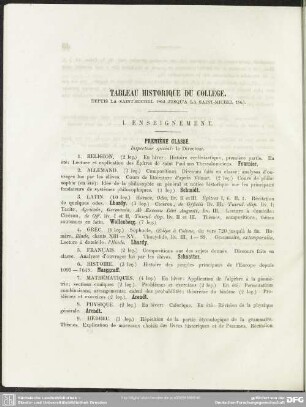 Tableau Historique Du Collége