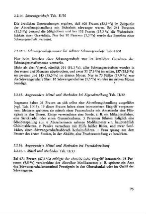 2.2.14. Schwangerschaft