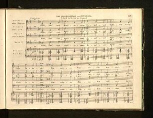 Das Hallelujah von Witschel.