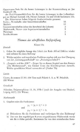 Themen der schriftlichen Reifeprüfung