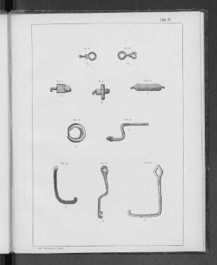 Tafel IV.