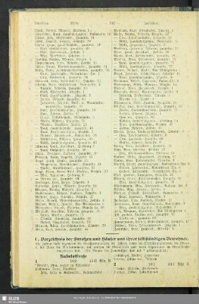 C. Häuserbuch : C. Verzeichnis der Straßen und Häuser und ihrer selbständigen Bewohner