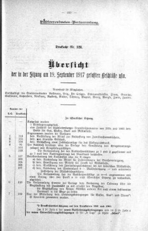 Übersicht der in der Sitzung am 19.September 1917 gefaßten Beschlüsse. (123), 19. September 1917