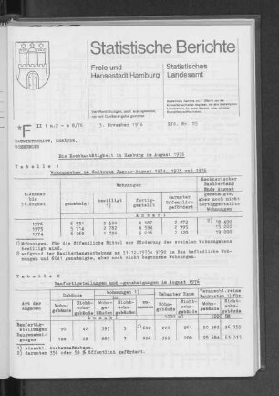 Die Hochbautätigkeit in Hamburg im August 1976 : Lfd. Nr. 25