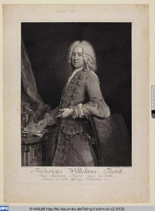 Fridericus Wilhelmus Borck