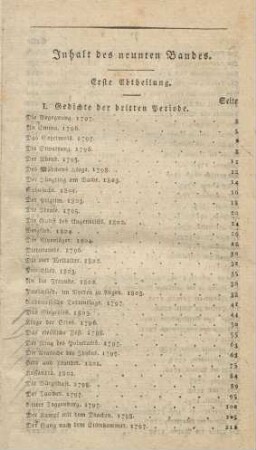 Inhalt des neunten Bandes