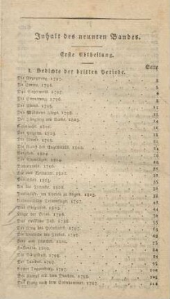 Inhalt des neunten Bandes