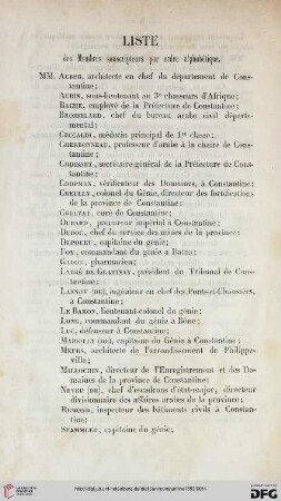 Liste des membres souscripteurs par ordre alphabétique