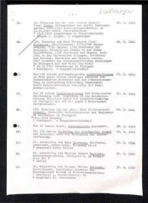 Biografische Daten Karl Friedrich Kielmeyer