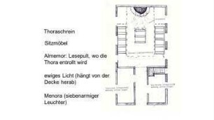 Angezündet, vergessen, ausgegraben: Die Verdener Synagoge