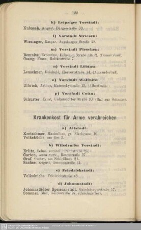 Krankenkost für Arme verabreichen