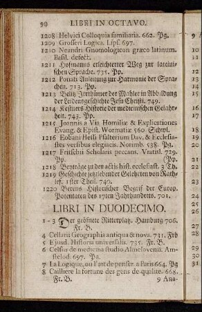 Libri in Duodecimo