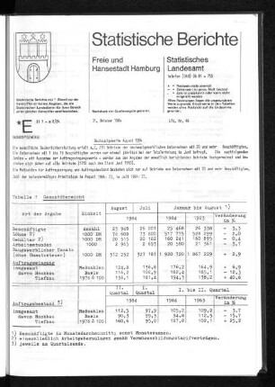 Bauhauptgewerbe August 1984 : Lfd. Nr. 46
