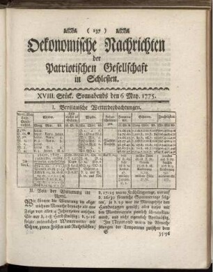 XVIII. Stück. Sonnabends den 6 May. 1775.
