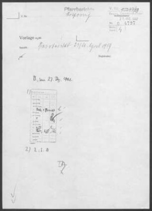 Urspring-Reutti: Visitationsberichte mit Pfarrbericht 1959
