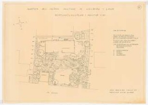 Garten Hultsch, Weilburg: Bepflanzungsplan Grundriss 1:100