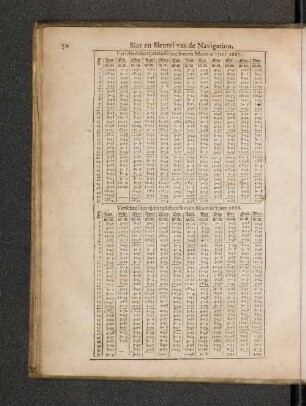 Verscheel des tijdts tusschen Son en Maen in't jaer 1665. Verscheel des tijdts tusschen Son en Maen in't jaer 1666.