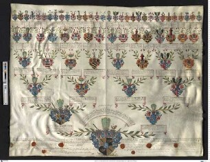 Flemming, Jakob Hinrich Reichsgraf von. Herr auf Böck und Schwirsen etc. etc. etc. Großstallmeister in Litauen, Wirklicher Geheimer Rat in Polen, General der Kavallerie, Generalerbgroßmeister der Kursächsischen Lande, Erblandmarschall in Hinterpommern. Designierter Kommendator des Johanniterordens auf Lagow und Wietersheim