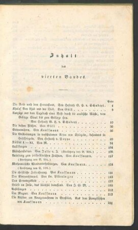 Inhalt des vierten Bandes.