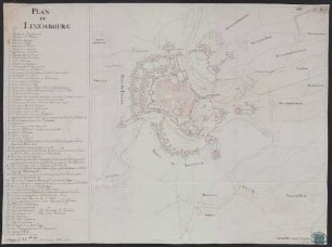 PLAN//DE//LUXEMBOURG - BSB Cod.icon. 180 ufr