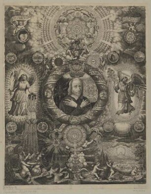 Bildnis des Iacob Böhme