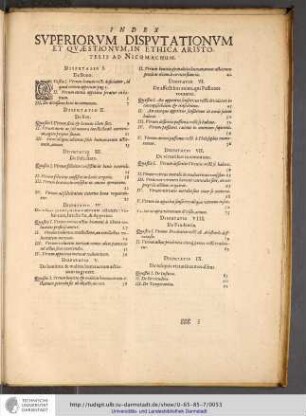 INDEX SVPERIORVM DISPVTATIONVM ET QVAESTIONVM,IN ETHICA ARISTOTELIS AD NICOMACHUM.