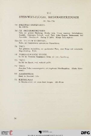 XVI. Steinway-Flügel, Biedermeierzimmer (Nr. 714-736)
