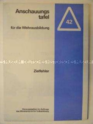 Anschauungstafel für den Wehrkundeunterricht in der DDR (Nr. 42)