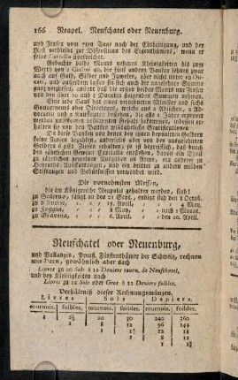 166-176, Neuenburg - Nuernberg