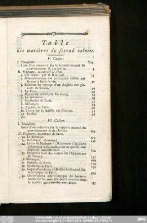 Table des matières du second volume.
