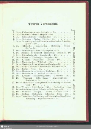 Touren-Verzeichnis