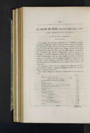 De l'Herbe de Guinee.