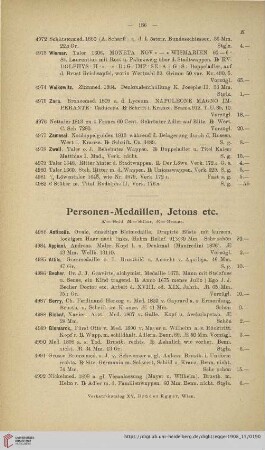 Personen-Medaillen, Jetons etc (Nr. 4983 - 5116)