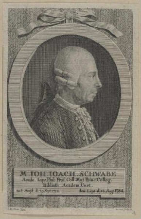 Bildnis des Ioh. Ioach. Schwabe