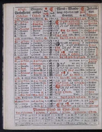 1741. Verbesserter October.