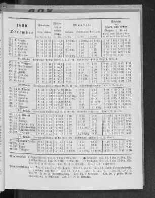1890. December.