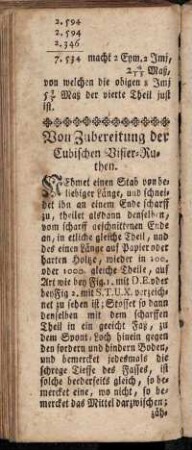 Von Zubereitung der Cubischn Visier-Ruthen