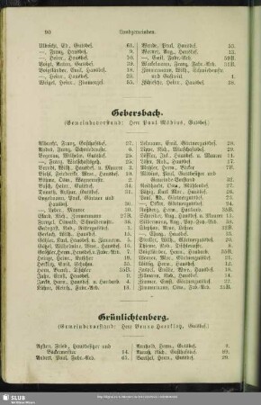 Gebersbach