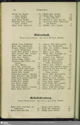 Gebersbach