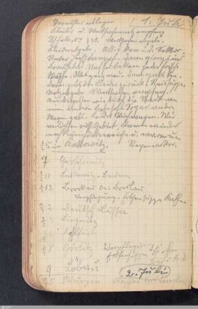 1. Juli 1915 - 30. Juli 1915